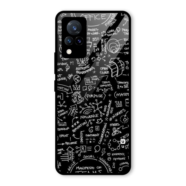 Anatomy Pattern Glass Back Case for Vivo V21 5G