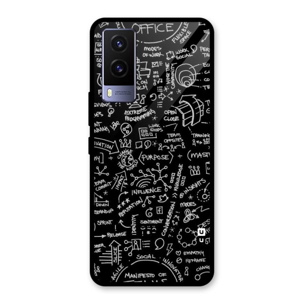 Anatomy Pattern Glass Back Case for Vivo V21e 5G