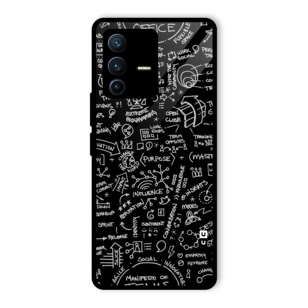 Anatomy Pattern Glass Back Case for Vivo V23 Pro