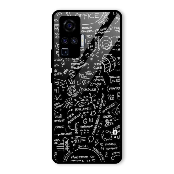 Anatomy Pattern Glass Back Case for Vivo X50 Pro