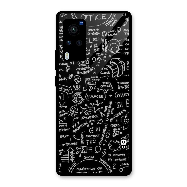 Anatomy Pattern Glass Back Case for Vivo X60 Pro