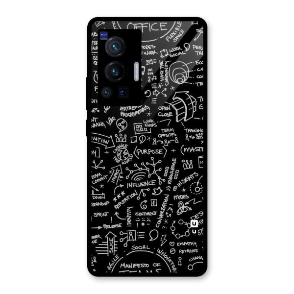 Anatomy Pattern Glass Back Case for Vivo X70 Pro