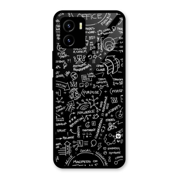 Anatomy Pattern Glass Back Case for Vivo Y15s