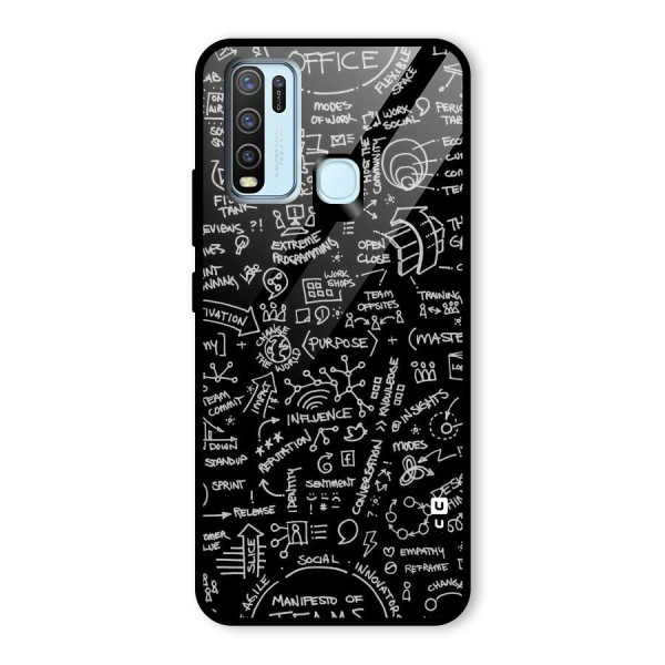 Anatomy Pattern Glass Back Case for Vivo Y30