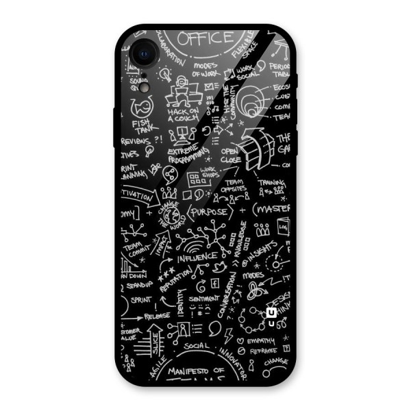 Anatomy Pattern Glass Back Case for XR