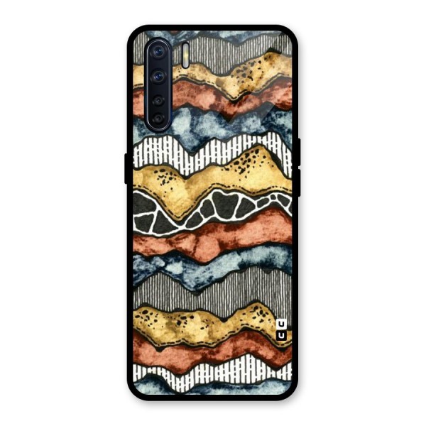 Best Texture Pattern Glass Back Case for Oppo F15