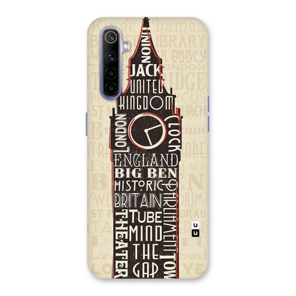 Cap City Design Back Case for Realme 6