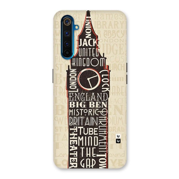 Cap City Design Back Case for Realme 6 Pro