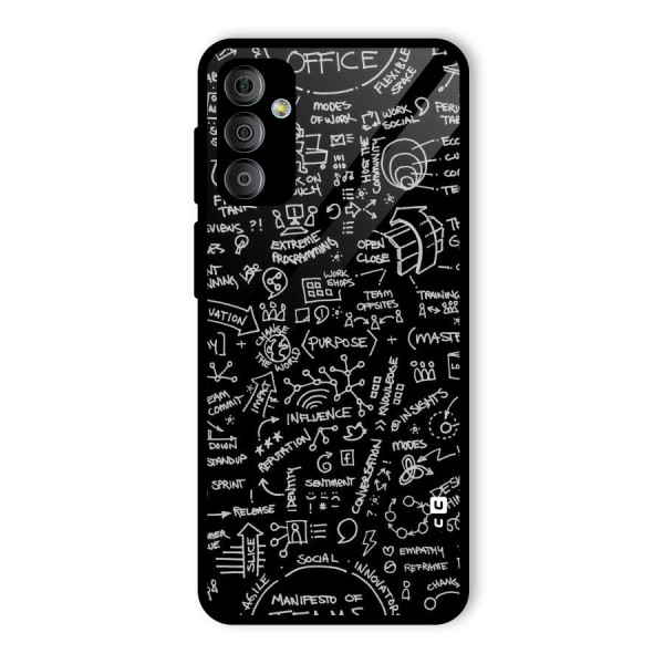 Anatomy Pattern Glass Back Case for Galaxy F23