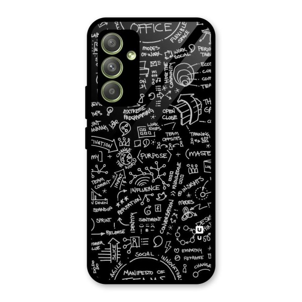 Anatomy Pattern Glass Back Case for Galaxy A54