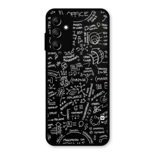 Anatomy Pattern Metal Back Case for Galaxy A14 5G