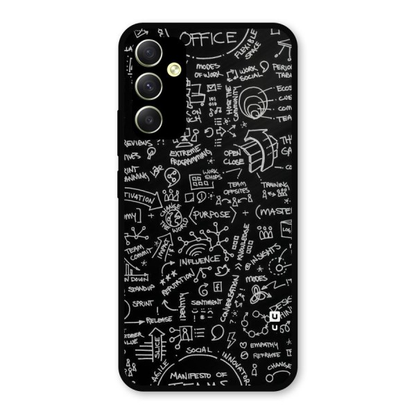 Anatomy Pattern Metal Back Case for Galaxy A34