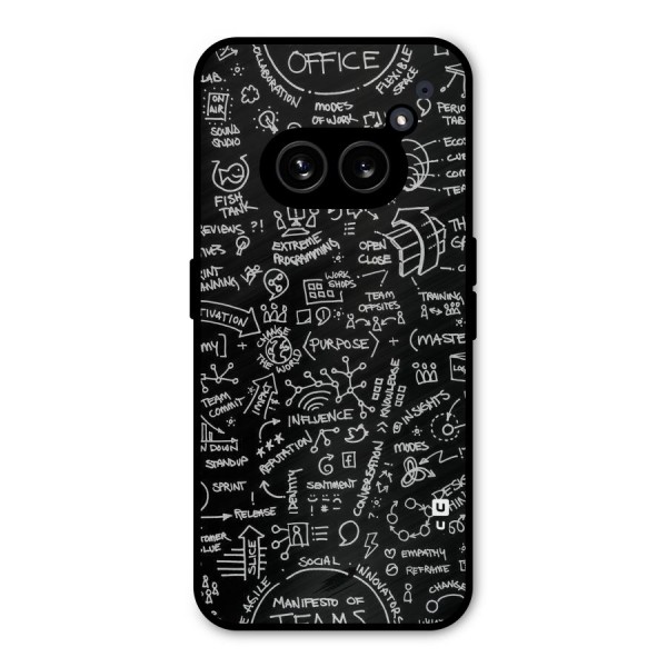 Anatomy Pattern Metal Back Case for Nothing Phone 2a