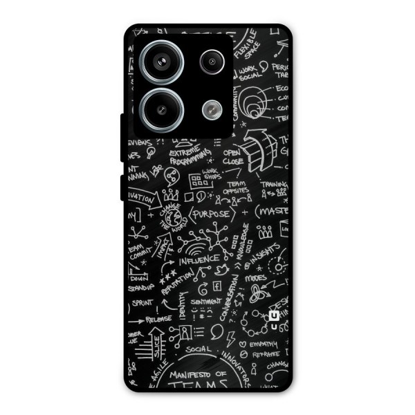 Anatomy Pattern Metal Back Case for Redmi Note 13 Pro 5G