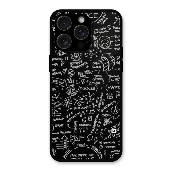 Anatomy Pattern Metal Back Case for iPhone 15 Pro Max