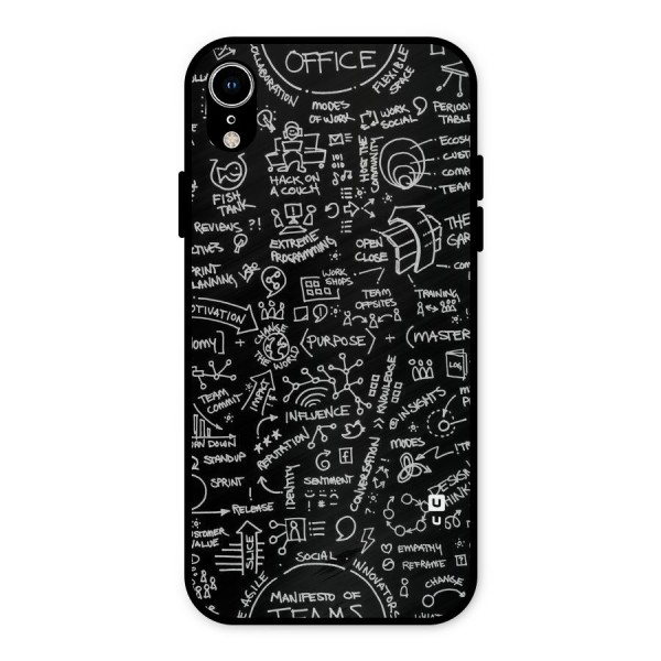 Anatomy Pattern Metal Back Case for iPhone XR