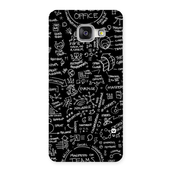 Anatomy Pattern Back Case for Galaxy A3 2016