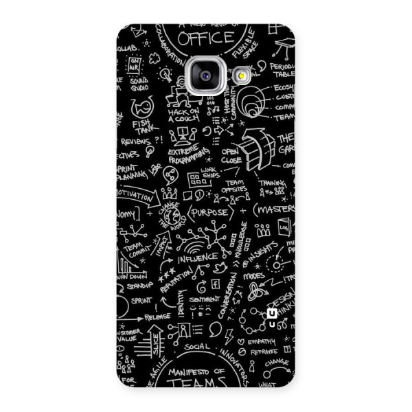 Anatomy Pattern Back Case for Galaxy A5 2016