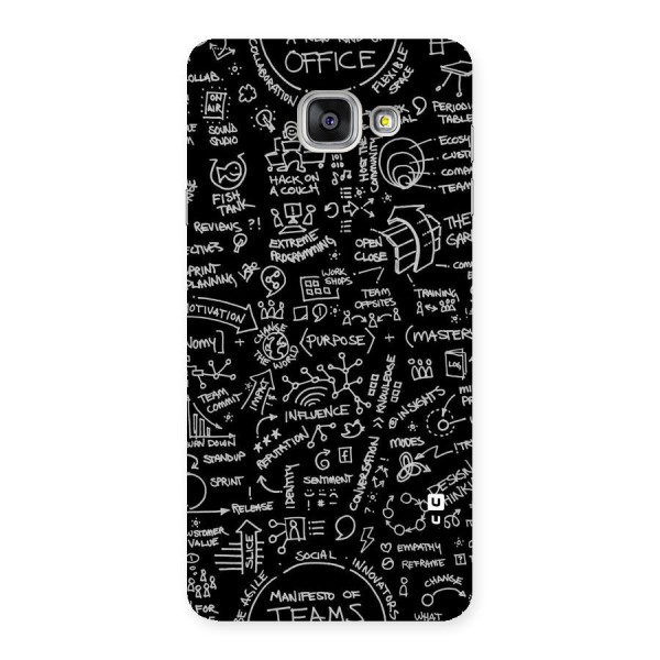 Anatomy Pattern Back Case for Galaxy A7 2016