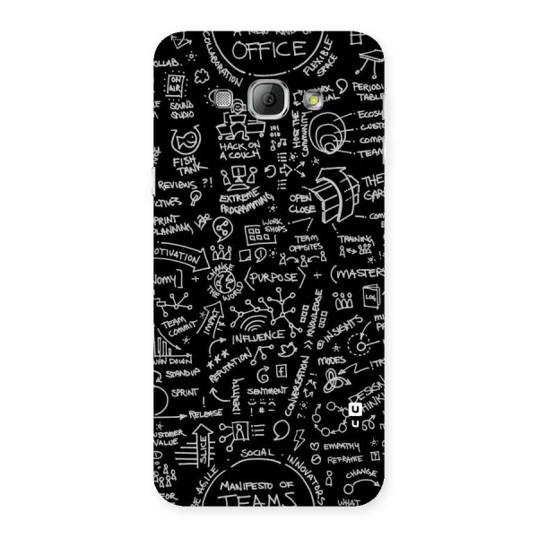 Anatomy Pattern Back Case for Galaxy A8