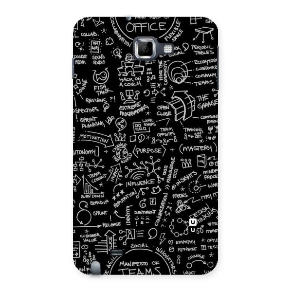 Anatomy Pattern Back Case for Galaxy Note