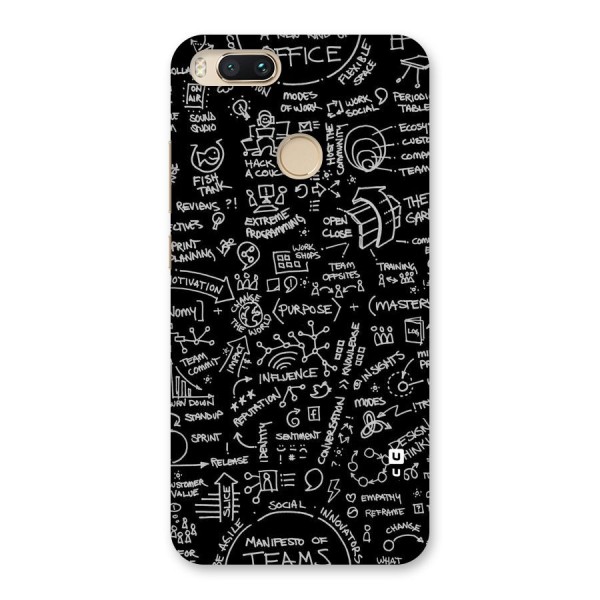 Anatomy Pattern Back Case for Mi A1