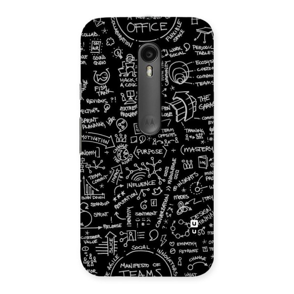 Anatomy Pattern Back Case for Moto G3