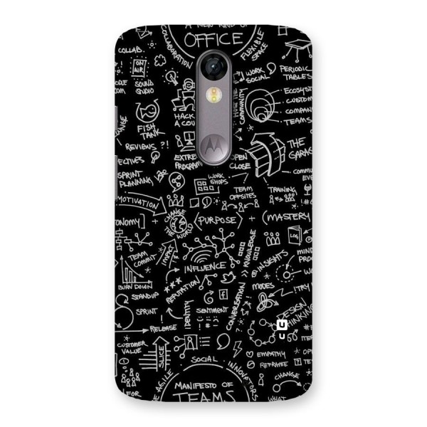 Anatomy Pattern Back Case for Moto X Force