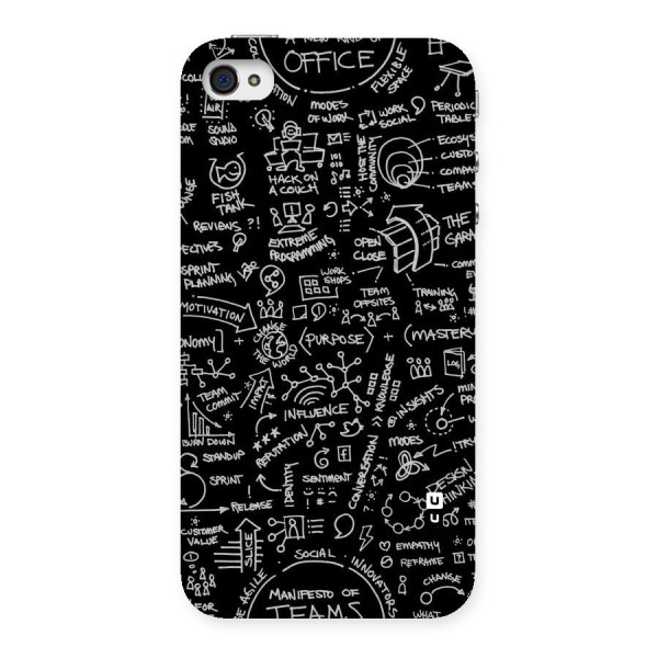 Anatomy Pattern Back Case for iPhone 4 4s