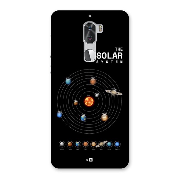 The Solar System Back Case for Coolpad Cool 1