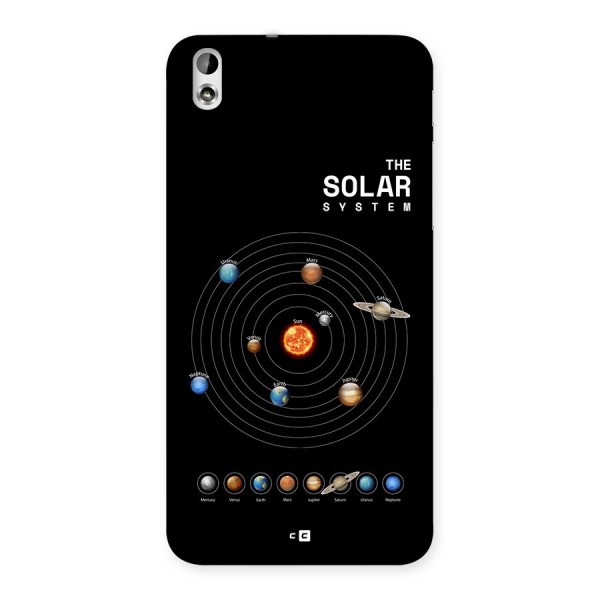 The Solar System Back Case for Desire 816g