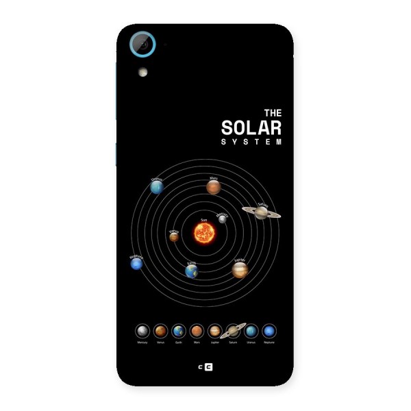 The Solar System Back Case for Desire 826