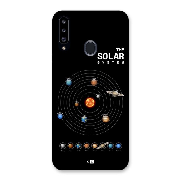 The Solar System Back Case for Galaxy A20s