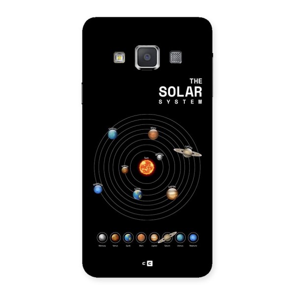 The Solar System Back Case for Galaxy A3