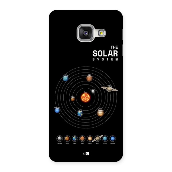 The Solar System Back Case for Galaxy A3 (2016)