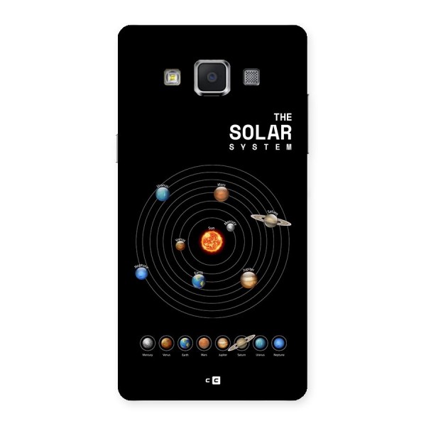 The Solar System Back Case for Galaxy A5