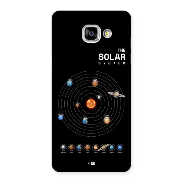 The Solar System Back Case for Galaxy A5 (2016)