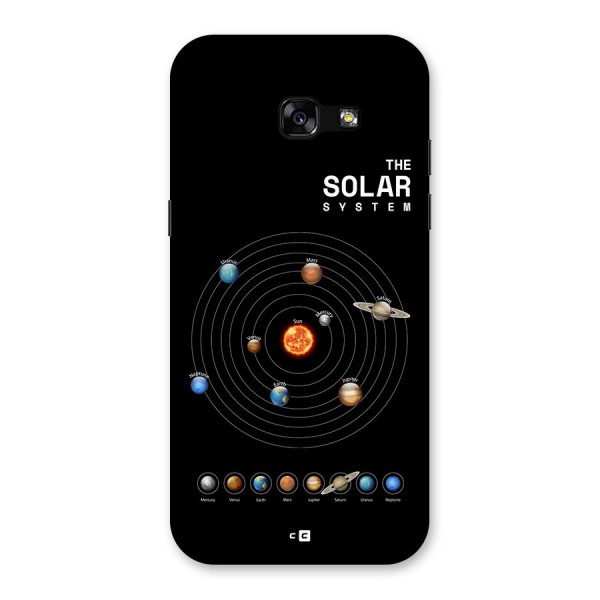 The Solar System Back Case for Galaxy A5 2017