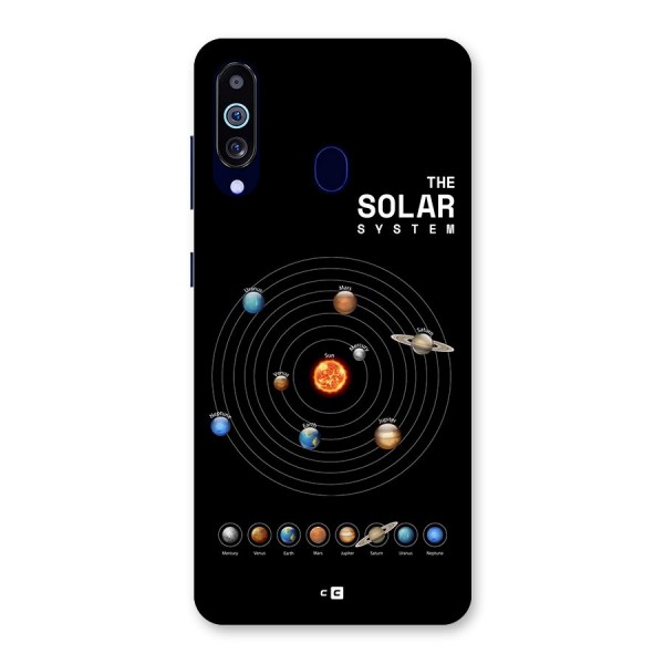 The Solar System Back Case for Galaxy A60