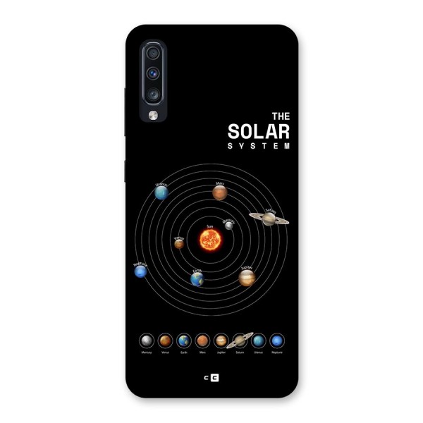 The Solar System Back Case for Galaxy A70s