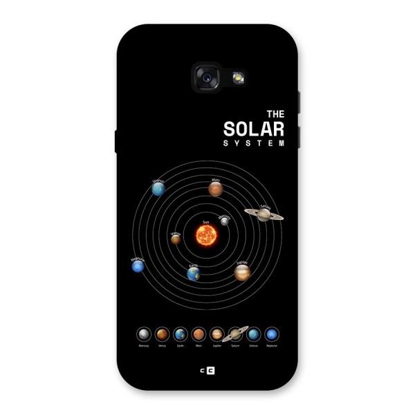 The Solar System Back Case for Galaxy A7 (2017)