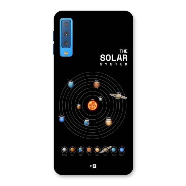 The Solar System Back Case for Galaxy A7 (2018)