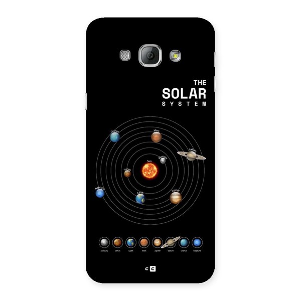 The Solar System Back Case for Galaxy A8