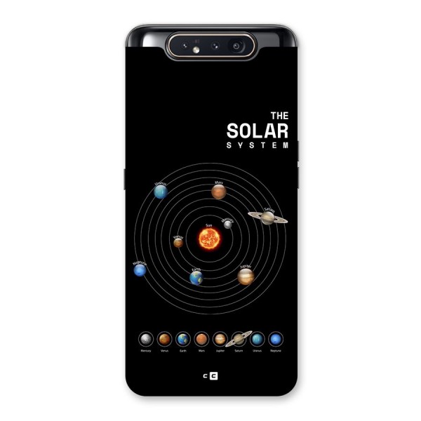 The Solar System Back Case for Galaxy A80