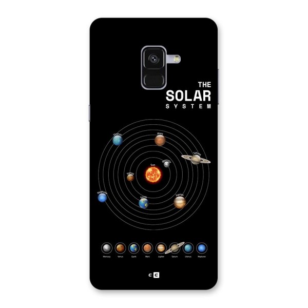 The Solar System Back Case for Galaxy A8 Plus