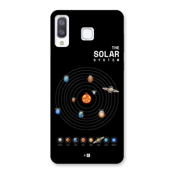 The Solar System Back Case for Galaxy A8 Star