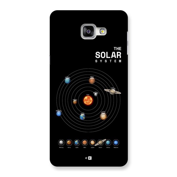 The Solar System Back Case for Galaxy A9