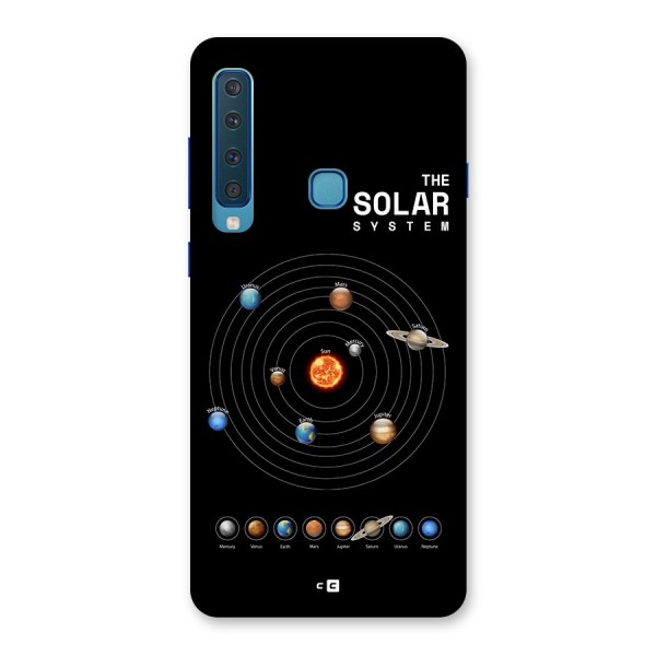 The Solar System Back Case for Galaxy A9 (2018)