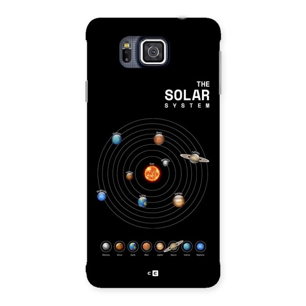 The Solar System Back Case for Galaxy Alpha