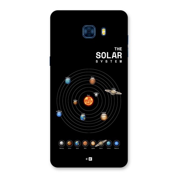 The Solar System Back Case for Galaxy C7 Pro